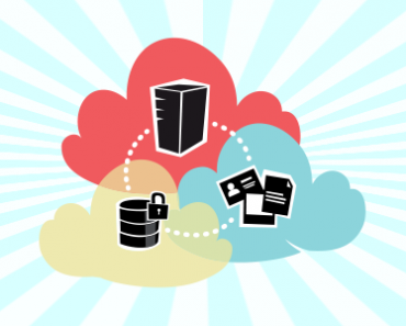 best cloud-based code repository